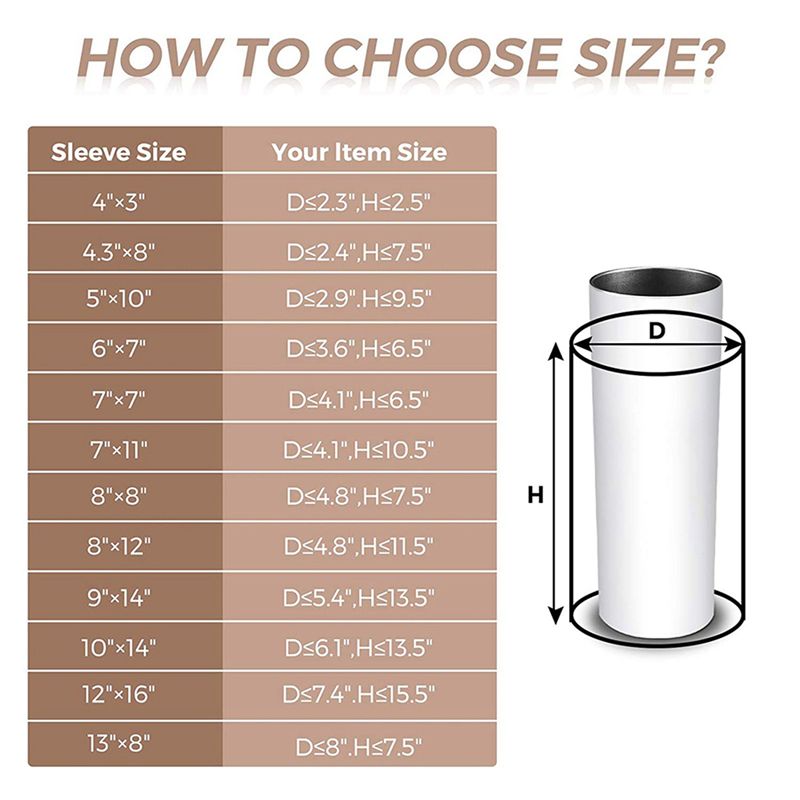 ABXF-280Pcs Sublimation Shrink - Sublimation Mug White review and price