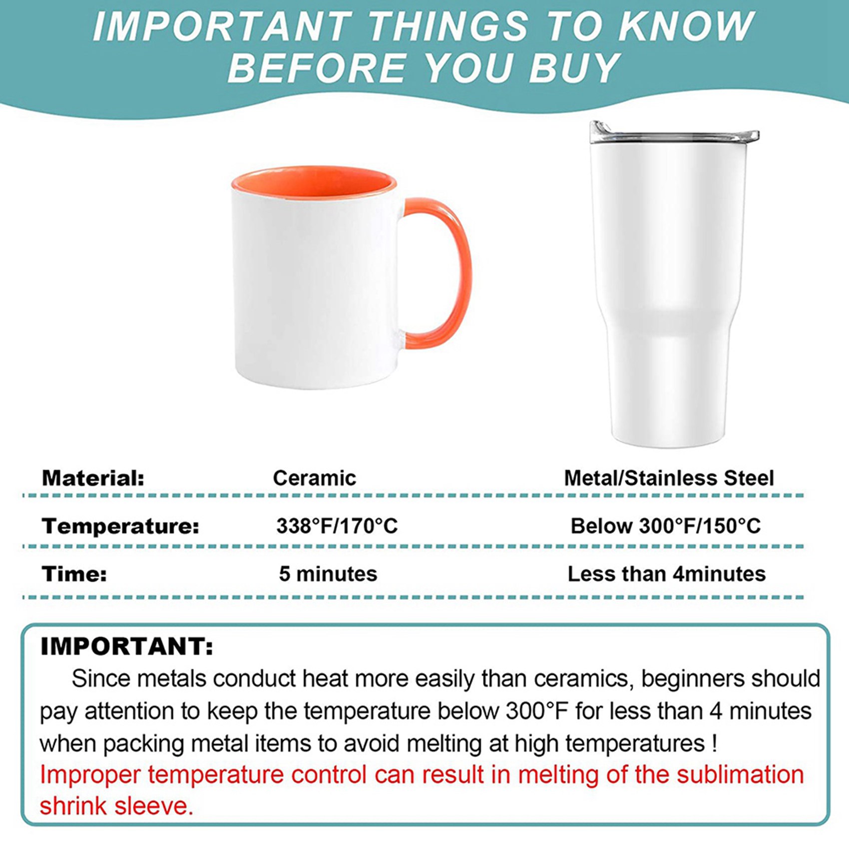 AB06 8X12 Inch Sublimation Shr - Sublimation Mug White review and price